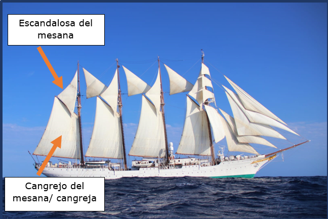 Juan Sebastián de Elcano con todo el aparajo.